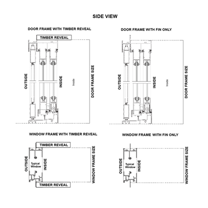 Bifold Doors 1-STACKING RIGHT / 3-LEFT (OPEN OUT) 2100 H x 2900 W