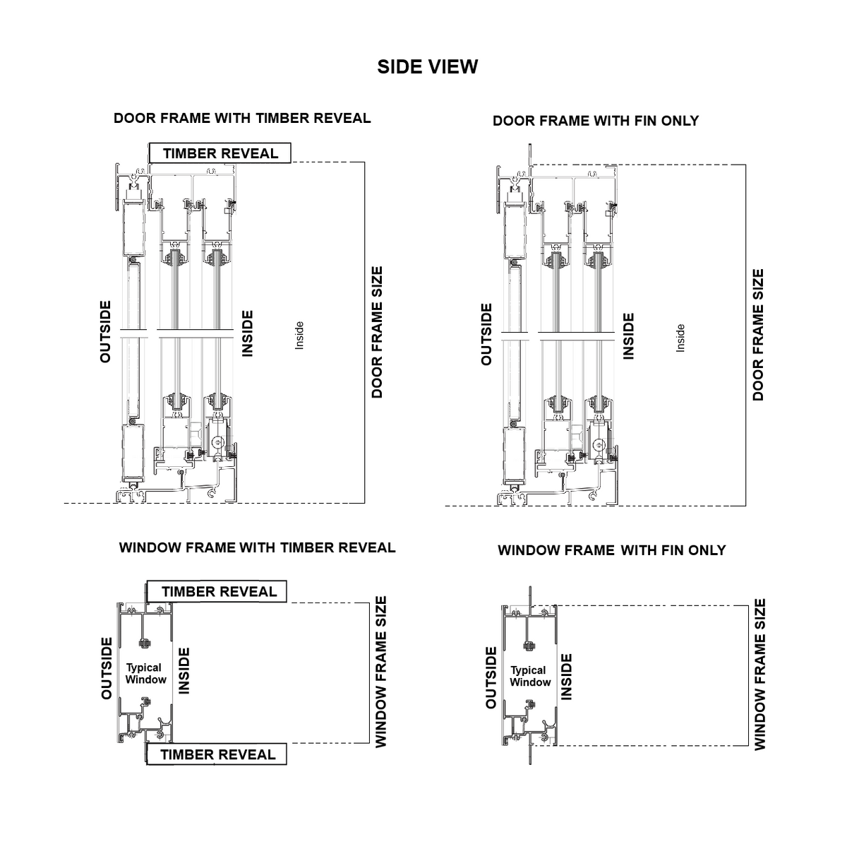 Double Hung Window OX 1800 H x 1810 W
